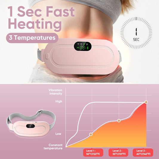LunaTherm™ - Guatero Calentador Menstrual Eléctrico